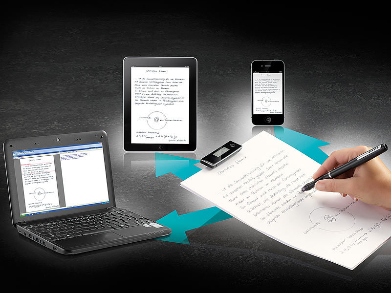 Apen Digitaler Notizblock für PC, Tablet, iPad iPhone (refurbished) Apen Digitaler Notizblock für PC, Tablet, iPad iPhone (refurbished)
