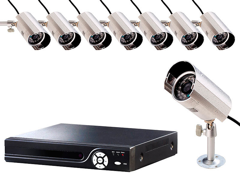 Security Kameras mit Recording System