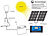revolt Solaranlagen-Set: Laderegler, Wechselrichter, 110-W-Solarpanel, Akku revolt Solaranlagen 12 und 230 V