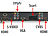 auvisio 9in1 HDMI-Umschalter & Konverter mit HD-Upscale (refurbished) auvisio HDMI-Switches