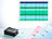 SceneLights HDMI-LED-Mini-Clipbeamer LB-2500.mini, Mediaplayer, 60 Lumen SceneLights Kompakt LED Beamer