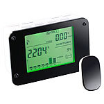 CASAcontrol Funk-Energiekostenmesser für den Sicherungskasten CASAcontrol Intelligente Smart Meter Stromzähler