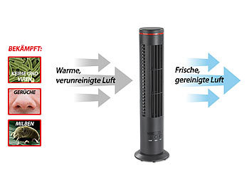Turmventilator klein: newgen medicals Mini-Tisch-Turmventilator VT-194.T mit Ionisator & Luftreiniger, USB
