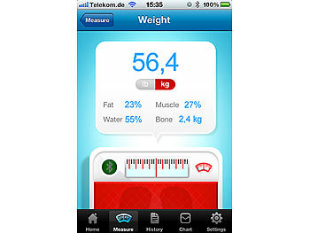 newgen medicals Gesundheitscheck-Set: Blutzucker, Cholesterin, Gewicht und Blutdruck