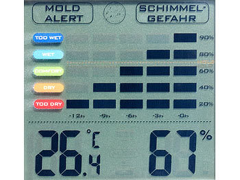 PEARL Digital-Hygrometer/Thermometer mit Schimmel-Alarm und LCD-Display