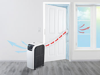 Mobile Klimaanlage Abluftschlauch Tür