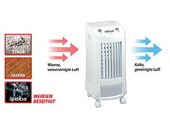Sichler Luftkühler mit Wasserkühlung LW-440.w, 65 Watt, Swing-Funktion