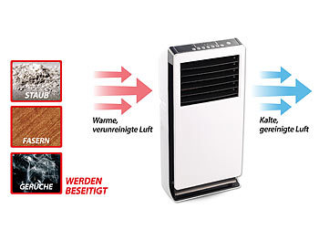 Sichler Verdunstungs-Luftkühler mit Ionisator, 65 Watt (Versandrückläufer)