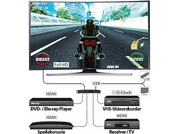 auvisio HDMI-Video-Rekorder "Game Capture V3", Full HD, USB-/microSD-Aufnahme