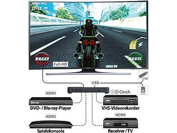 auvisio HDMI-Video-Rekorder mit Farb-Display, Full HD (Versandrückläufer)
