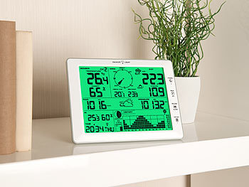 PC-Wetterstation mit Hygrometer
