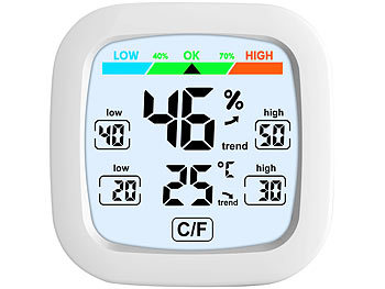 Kfz Thermometer