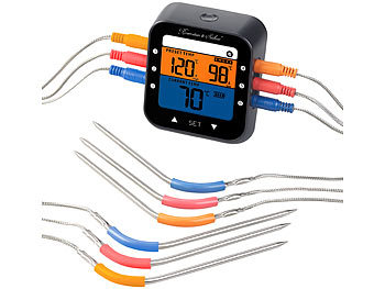 Backthermometer