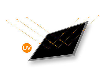 infactory Dunkle Sichtschutzfolie mit UV-Schutz, selbstklebend, 50 x 200 cm
