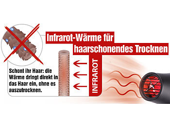 Sichler Beauty Profi-Infrarot-Haartrockner, 2 Gebläse- & 3 Temperaturstufen, 2.000 W