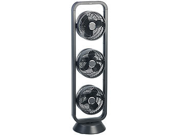 Ventilator mit LED-Modusanzeige