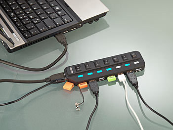 USB Hub abschaltbar