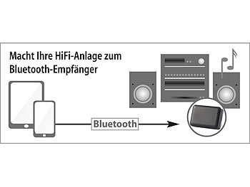 auvisio Bluetooth Audio-Adapter BTA-27 für HiFi- & Auto-Anlage