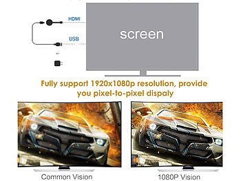 TVPeCee 2er Pack WLAN-HDMI-Streaming-Empfänger für Miracast, AirPlay & DLNA