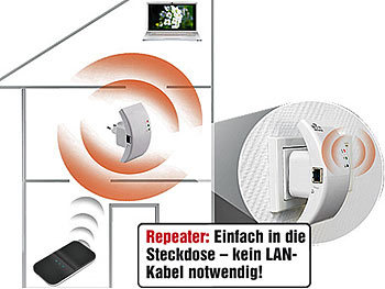 7links 300 Mbit WLAN-Repeater und AccessPoint (refurbished)