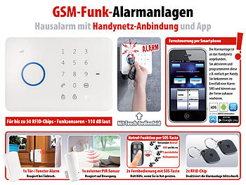GSM Alarmanlage Gartenhaus