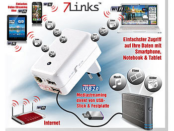 7links 4in1-Mini-WLAN-Router, Media-Streaming und 3G (refurbished)