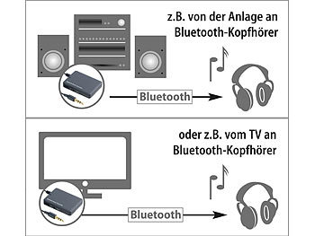 auvisio Musik-Transmitter MT-80.a mit Bluetooth & Akku