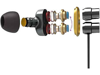 auvisio In-Ear-Headset mit 2x 2 Membranen & 3-Tasten-Bedienteil, 3,5-mm-Klinke