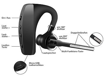 Handy in Ear Headset Bluetooth
