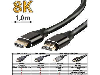 auvisio 2er-Set High-Speed-HDMI-2.1-Kabel bis 8K, 3D, HDR, eAR, 48 Gbit/s, 1 m