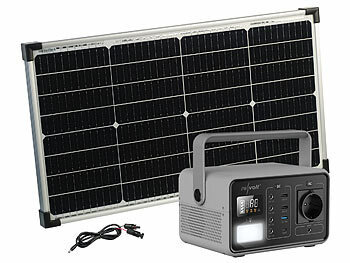 Powerbox mit Solarpanel