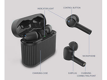 newgen medicals In-Ear-Stereo-Headset & Hörverstärker bis 25 dB, Versandrückläufer