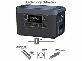 Portabler Solar-Generator