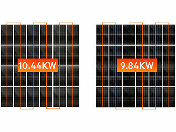 DAH Solar 430-W-Solarmodul mit TOPCon-Zelltechnologie, Full Screen, IP68, weiß
