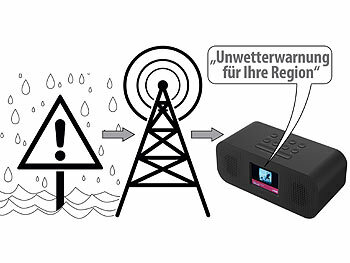 VR-Radio Stereo-Radio-Wecker mit DAB+, Notfall-Warn-Funktion, USB, Bluetooth