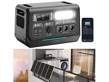 Solar-Power-Station-Kit