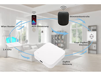 Luminea Home Control 2x Smarter,ZigBeeBodenFeuchtigkeits&Temperatursensor & Zigbee Gateway