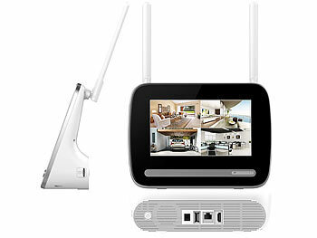 Security System HDD SSD Channel Network Digital HDMI CCTV Kanal Video Netzwerk