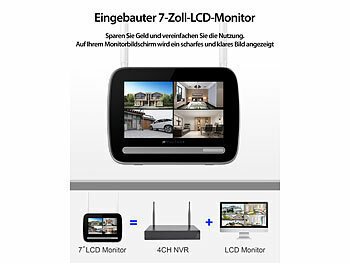 Monitor Videoüberwachung WLAN WiFi Audio HDD Rekorder Fernbedienung Life TUYA
