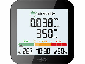 Luft-Qualität-Messgeräte Co2