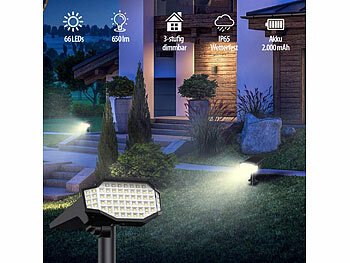 Solar-Sensor-Lampe für Wandmontage