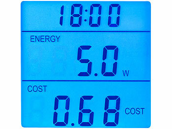 Energiekostenmesser Steckdosen