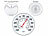 infactory 2er-Set Bimetall-Thermometer für innen & außen, Temperatur in °C & °F infactory Bimetall-Thermometer