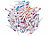 PEARL Bunte Soft-Clip-Wäscheklammern, 48 Stück, in 3 Farben PEARL Soft-Clip-Wäscheklammern abdruckfrei und wäscheschonend