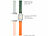 Callstel Armband für Apple Watch, 42/44/45/49mm, orange/dunkelgrün/silber Callstel Magnetische Apple Watch-Armbänder aus Silikon, doppelseitig wendbar