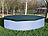 Royal Gardineer Gewebe-Abdeckplane XXL Rund für Pool, Trampolin, 460 x 17 cm (Ø x H) Royal Gardineer Pool Abdeckplanen