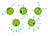 Royal Gardineer Gartensprinkler mit 5 Sprüh-Einstellungen, Versandrückläufer Royal Gardineer Gartensprinkler