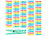 PEARL Bunte Wäscheklammern aus Kunststoff, 100 Stück in 4 Farben, 7 cm PEARL Wäscheklammern-Sets