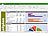 SoftMaker Office 2021 Professional für Windows (Lizenz für 5 Privat-PCs) SoftMaker Office-Pakete (PC-Software)