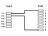 simvalley communications Senioren-Notruf-Telefon, Garantruf Easy, SOS-Taster, inkl. TAE-Adapter simvalley communications Senioren-Notruf-Festnetztelefone mit Notruf-Taster und Freisprech-Funktion